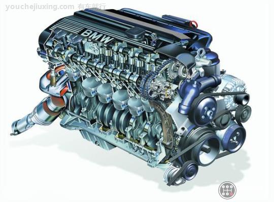 汽车发动机是什么_汽车发动机是怎么工作的？原理是什么？