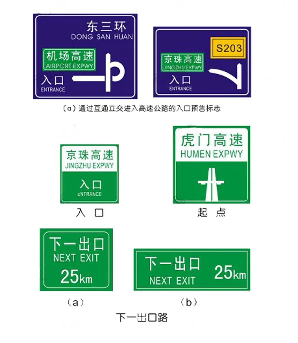 指路标志是交通标志中一类非常重要的标志,用于向驾驶员传递行驶路线