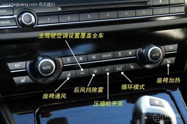 汽车内部图标识别图片及文字