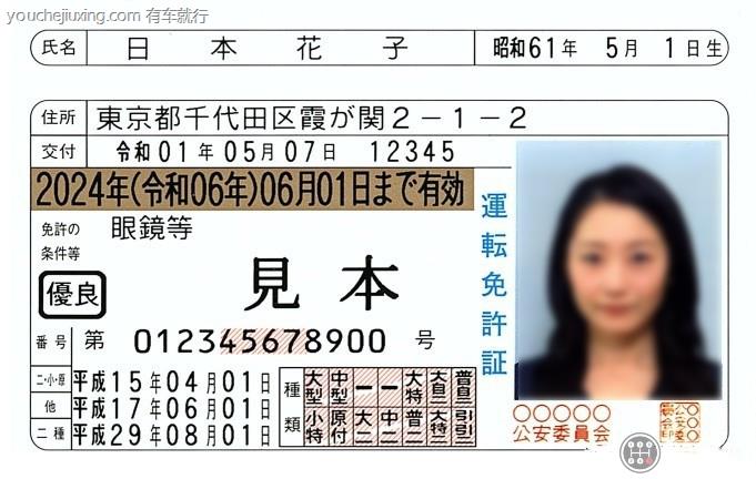 日本驾照换中国驾照需要什么手续