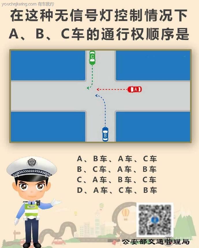 在无信号灯控制的路口abc车的通行权顺序是什么