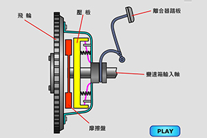 怎样检修离合器从动盘？检查离合器从动盘是否损坏？