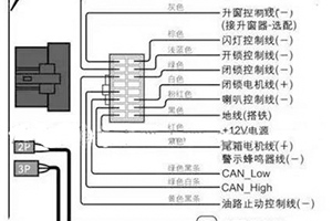 汽车防盗器线路安装接线大全(图解)