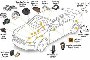 汽车传感器如何检测故障，汽车传感器检测方法及步骤
