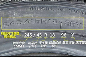 汽车轮胎侧面的数字字母解读表示什么？