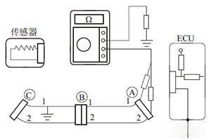 汽车电路线路短路和搭铁故障的检测方法有哪