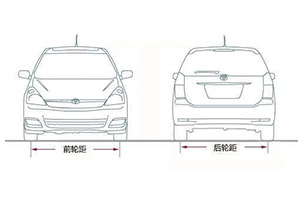 汽车轮距是什么意思