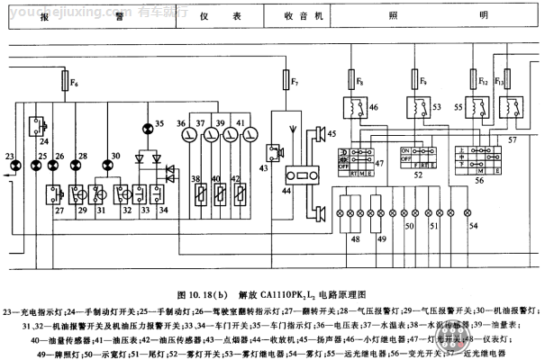 汽车电气电路有什么特点？认识汽车电路