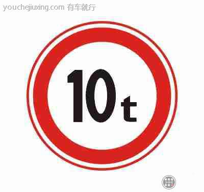 限制质量10t什么意思_交通限制质量标志