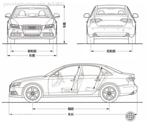 车辆尺寸是什么_汽车外廓尺寸限界车高车宽车长轴距轮距解释