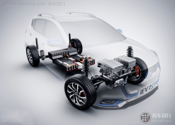 新能源汽车动力分类_主要优势特点及组成设备介绍