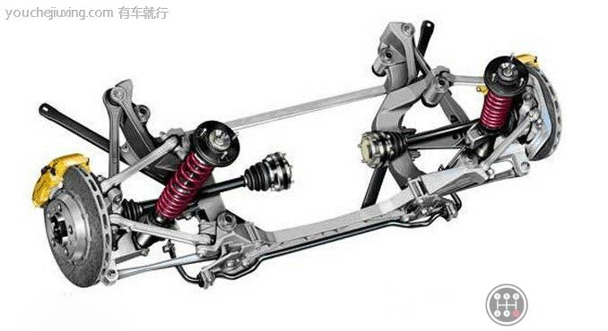 汽车底盘多连杆独立悬挂工作原理