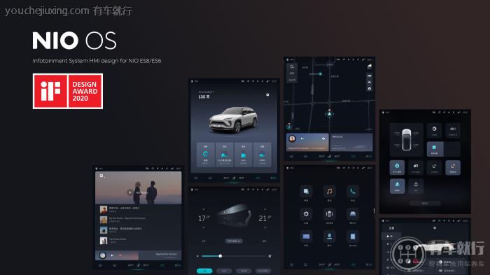 蔚来NIOOS信息娱乐系统与NIO Life概念滑步车荣获2020德国iF设计大奖