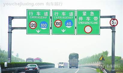 最低限速标志是什么标志是什么意思_交通指示标志最低限速标志
