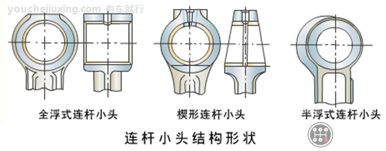 汽车半浮式活塞销是什么零件？半浮式活塞销名词解释