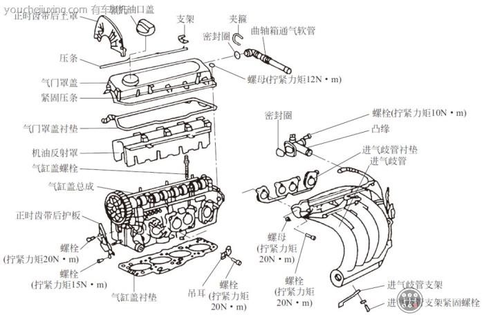 奇瑞qq三缸缸盖拆解图图片