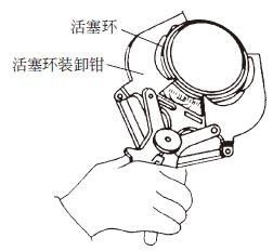 怎样拆卸汽车发动机活塞及活塞环