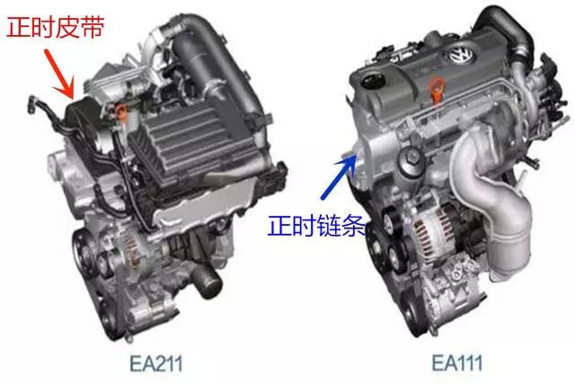 怎么判断自己的车是正时皮带还是正时链条