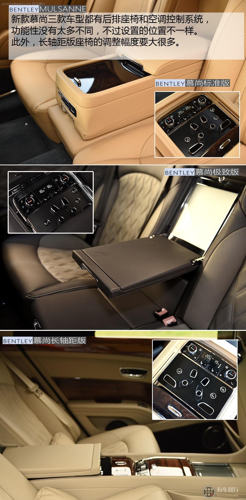 空调控制操作盘位置不一