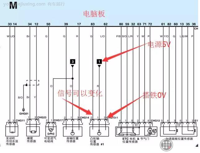 检测凸轮轴位置传感器电源