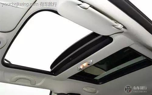 双天窗式全景天窗