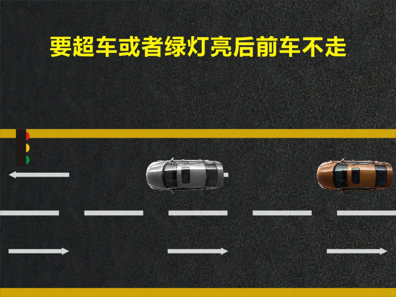 大灯闪一下是超车的意思