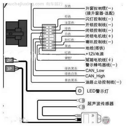 汽车防盗器接线大全