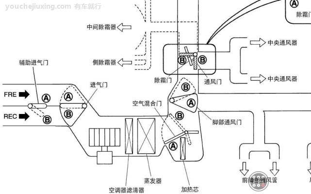 汽车空调内循环模式控制电路