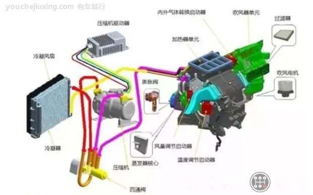 双区空调控制系统原理图