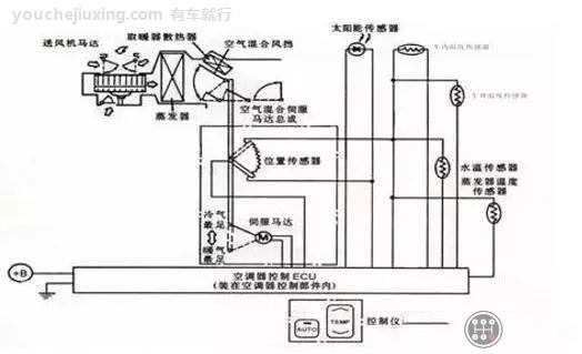 汽车空调自动温度控制电路图