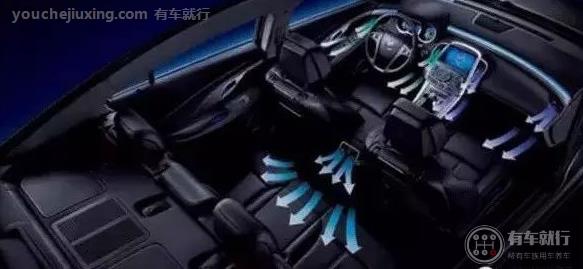 高速开空调更省油