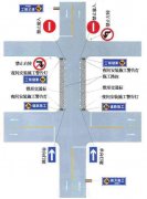 市区道路两侧施工只能单向行驶时的设施布设例