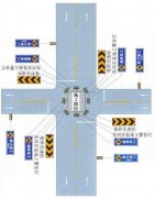 市区道路交叉口中心线附近施工时的设施布设