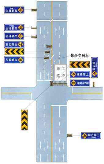 市区道路交叉口，有一侧路面施工