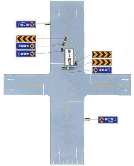 市区道路交叉口中心线附近施工时的设施布设例