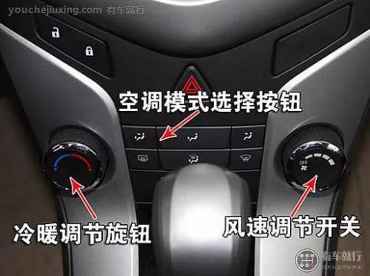 汽车空调各按键功能作用