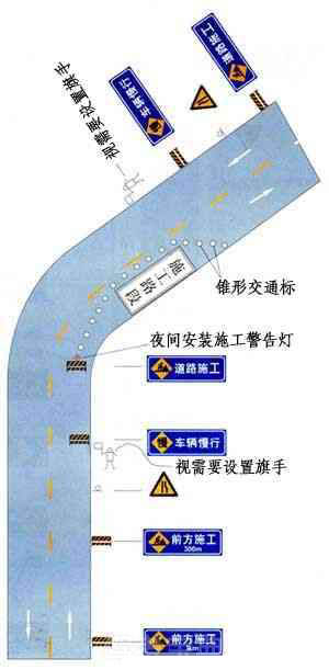 视距不良双车道路面局部施工