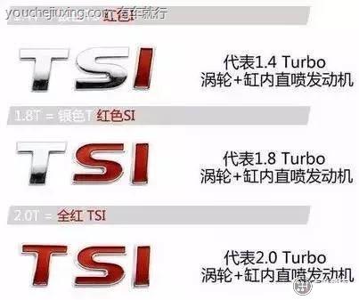 银色T红色SI，代表1.8T涡轮，全红色的TSI则代表2.0T涡轮