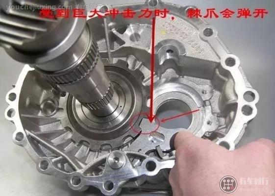 P档追尾变速箱会报废吗