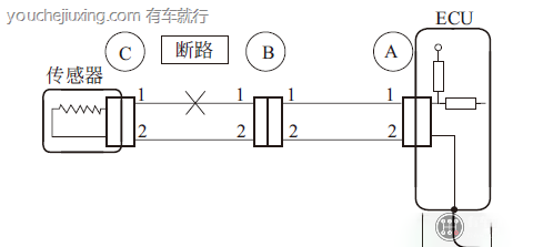 断路和接触不良故障的检测方法