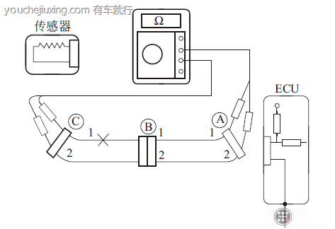 断路的电阻检查法 