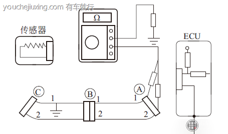 搭铁故障的检测