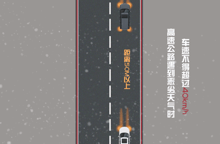 雨天行车应该开什么灯光