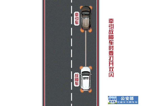 牵引故障车时需打开双闪灯