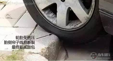 轮胎侧面和台阶摩擦了要紧吗