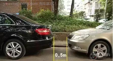 后视镜中刚好能看见后车挡风玻璃此时与后车的距离大概还剩0.5m