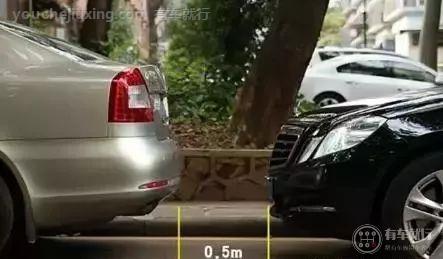 当轿车车头边缘与前车车牌下缘重合与前车的距离大概是0.5米
