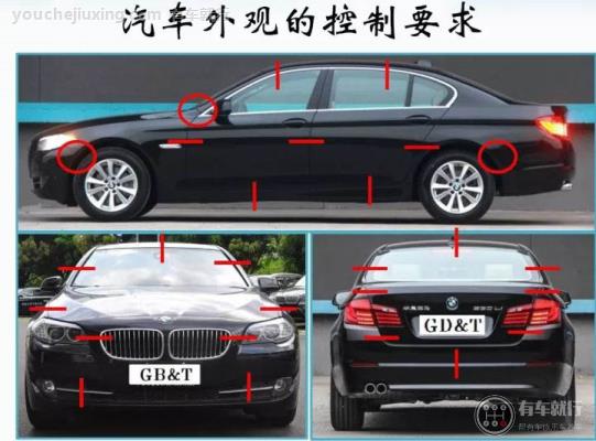 怎样测量汽车的具体尺寸