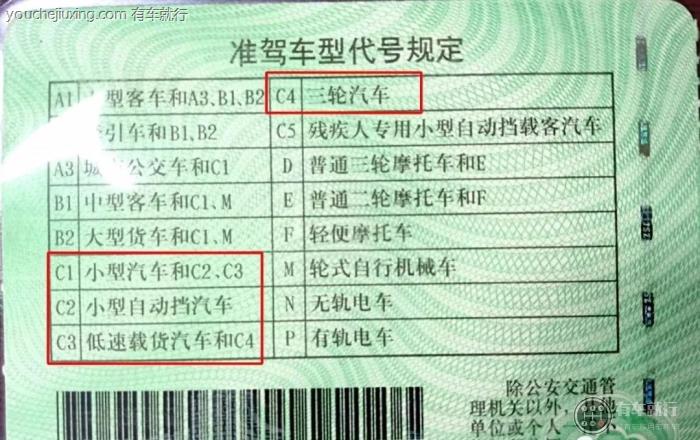 c2驾照和c1驾照的区别有哪些