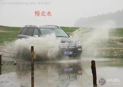 紧走沙慢走水的理解